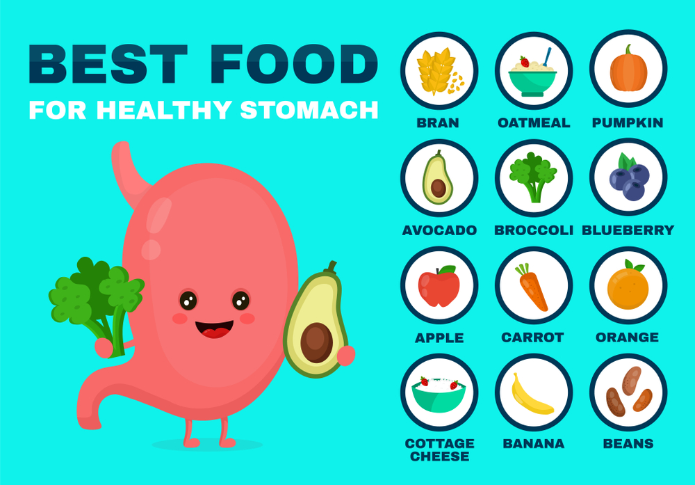 Use Foods for Healthy Stomach