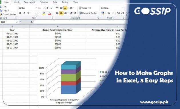 How to Make Graphs in Excel? 8 Easy Steps