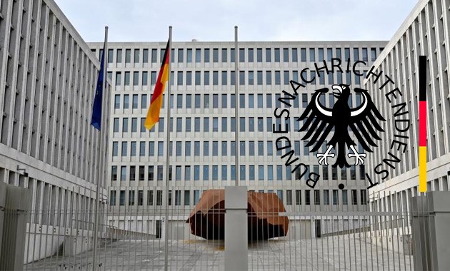 Federal Intelligence Service (BND), Germany