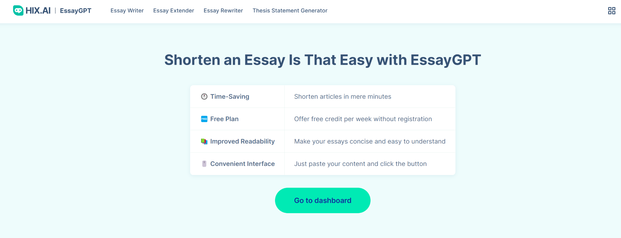 Benefits of Using Essay Shortener