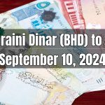 Bahraini Dinar (BHD) to Pakistani Rupee (PKR) Today - September 10, 2024