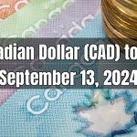 Canadian Dollar (CAD) to Pakistani Rupee (PKR) Today - September 13, 2024