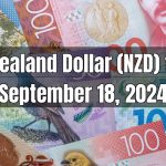 New Zealand Dollar (NZD) to Pakistani Rupee (PKR) Today - September 18, 2024