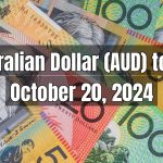 Australian Dollar (AUD) to Pakistani Rupee (PKR) Today - October 20, 2024