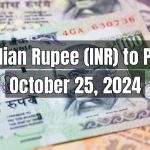 Indian Rupee (INR) to Pakistani Rupee (PKR) Today - October 25, 2024