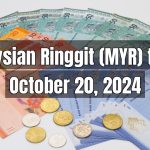 Malaysian Ringgit (MYR) to Pakistani Rupee (PKR) Today - October 20, 2024