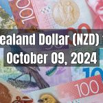 New Zealand Dollar (NZD) to Pakistani Rupee (PKR) Today - October 09, 2024