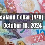 New Zealand Dollar (NZD) to Pakistani Rupee (PKR) Today - October 18, 2024