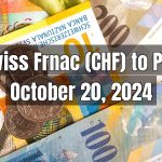 Swiss Frnac (CHF) to Pakistani Rupee (PKR) Today - October 20, 2024