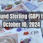 UK Pound Sterling (GBP) to Pakistani Rupee (PKR) Today - October 10, 2024