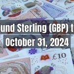 UK Pound Sterling (GBP) to Pakistani Rupee (PKR) Today - October 31, 2024