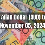 Australian Dollar (AUD) to Pakistani Rupee (PKR) Today - November 05, 2024