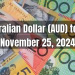 Australian Dollar (AUD) to Pakistani Rupee (PKR) Today - November 25, 2024