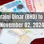 Bahraini Dinar (BHD) to Pakistani Rupee (PKR) Today - November 02, 2024