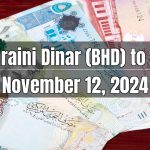 Bahraini Dinar (BHD) to Pakistani Rupee (PKR) Today - November 12, 2024