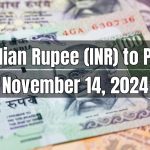 Indian Rupee (INR) to Pakistani Rupee (PKR) Today - November 14, 2024