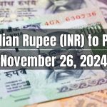 Indian Rupee (INR) to Pakistani Rupee (PKR) Today - November 26, 2024