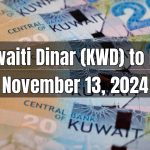 Kuwaiti Dinar (KWD) to Pakistani Rupee (PKR) Today - November 13, 2024