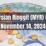 Malaysian Ringgit (MYR) to Pakistani Rupee (PKR) Today - November 14, 2024