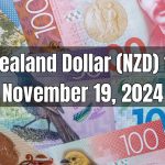 New Zealand Dollar (NZD) to Pakistani Rupee (PKR) Today - November 19, 2024