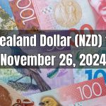 New Zealand Dollar (NZD) to Pakistani Rupee (PKR) Today - November 26, 2024