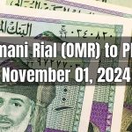 Omani Rial (OMR) to Pakistani Rupee (PKR) Today - November 01, 2024