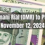 Omani Rial (OMR) to Pakistani Rupee (PKR) Today - November 12, 2024