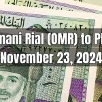 Omani Rial (OMR) to Pakistani Rupee (PKR) Today - November 23, 2024