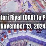 Qatari Riyal (QAR) to Pakistani Rupee (PKR) Today - November 13, 2024