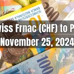 Swiss Frnac (CHF) to Pakistani Rupee (PKR) Today - November 25, 2024