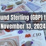 UK Pound Sterling (GBP) to Pakistani Rupee (PKR) Today - November 13, 2024