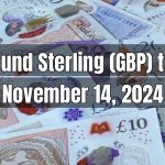 UK Pound Sterling (GBP) to Pakistani Rupee (PKR) Today - November 14, 2024