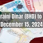 Bahraini Dinar (BHD) to Pakistani Rupee (PKR) Today - December 15, 2024