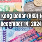 Hong Kong Dollar (HKD) to Pakistani Rupee (PKR) Today - December 14, 2024