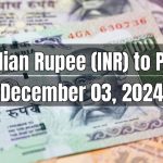 Indian Rupee (INR) to Pakistani Rupee (PKR) Today - December 03, 2024