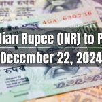 Indian Rupee (INR) to Pakistani Rupee (PKR) Today - December 22, 2024