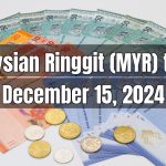 Malaysian Ringgit (MYR) to Pakistani Rupee (PKR) Today - December 15, 2024