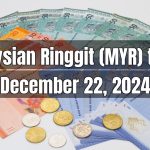 Malaysian Ringgit (MYR) to Pakistani Rupee (PKR) Today - December 22, 2024