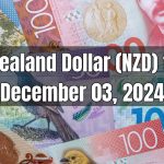 New Zealand Dollar (NZD) to Pakistani Rupee (PKR) Today - December 03, 2024