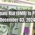 Omani Rial (OMR) to Pakistani Rupee (PKR) Today - December 03, 2024