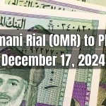 Omani Rial (OMR) to Pakistani Rupee (PKR) Today - December 17, 2024