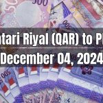 Qatari Riyal (QAR) to Pakistani Rupee (PKR) Today - December 04, 2024