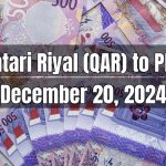 Qatari Riyal (QAR) to Pakistani Rupee (PKR) Today - December 20, 2024