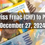 Swiss Frnac (CHF) to Pakistani Rupee (PKR) Today - December 27, 2024