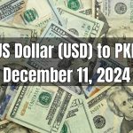 US Dollar (USD) to Pakistani Rupee (PKR) Today - December 11, 2024