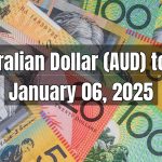 Australian Dollar (AUD) to Pakistani Rupee (PKR) Today - January 06, 2025