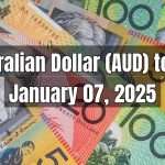 Australian Dollar (AUD) to Pakistani Rupee (PKR) Today - January 07, 2025