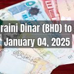 Bahraini Dinar (BHD) to Pakistani Rupee (PKR) Today - January 04, 2025