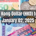 Hong Kong Dollar (HKD) to Pakistani Rupee (PKR) Today - January 02, 2025