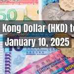 Hong Kong Dollar (HKD) to Pakistani Rupee (PKR) Today - January 10, 2025